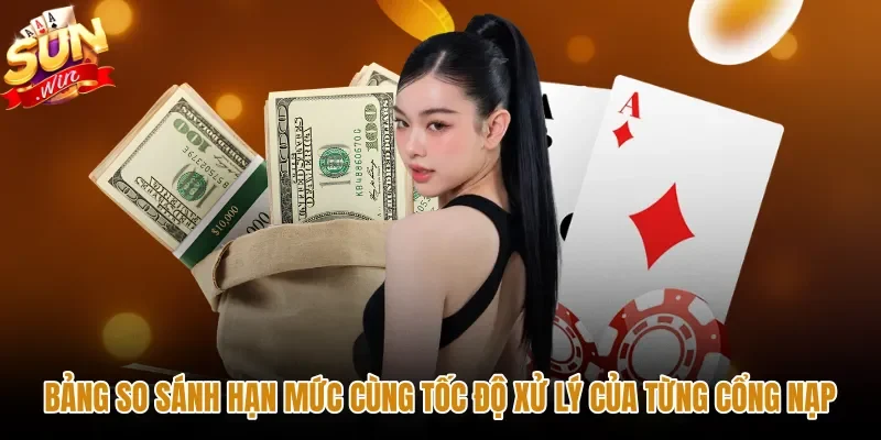 bang-so-sanh-han-muc-cung-toc-do-xu-ly-cua-tung-cong-nap Thông số hạn mức và thời gian nạp tiền Sunwin chi tiết