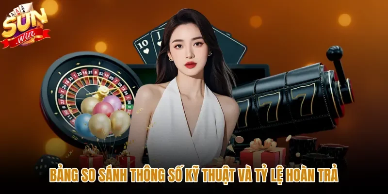 bang-so-sanh-thong-so-ky-thuat-va-ty-le-hoan-tra Tỷ lệ hoàn trả cùng thông số bàn cược Casino Sunwin